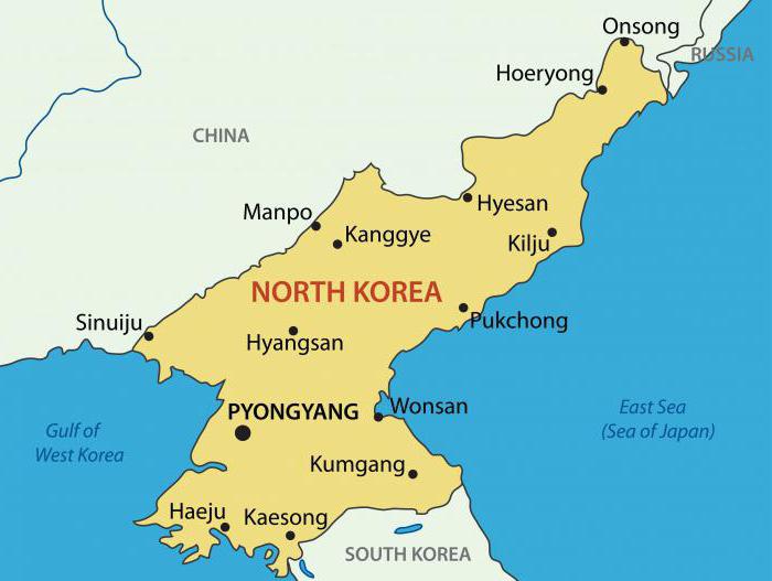 the political regime of North Korea