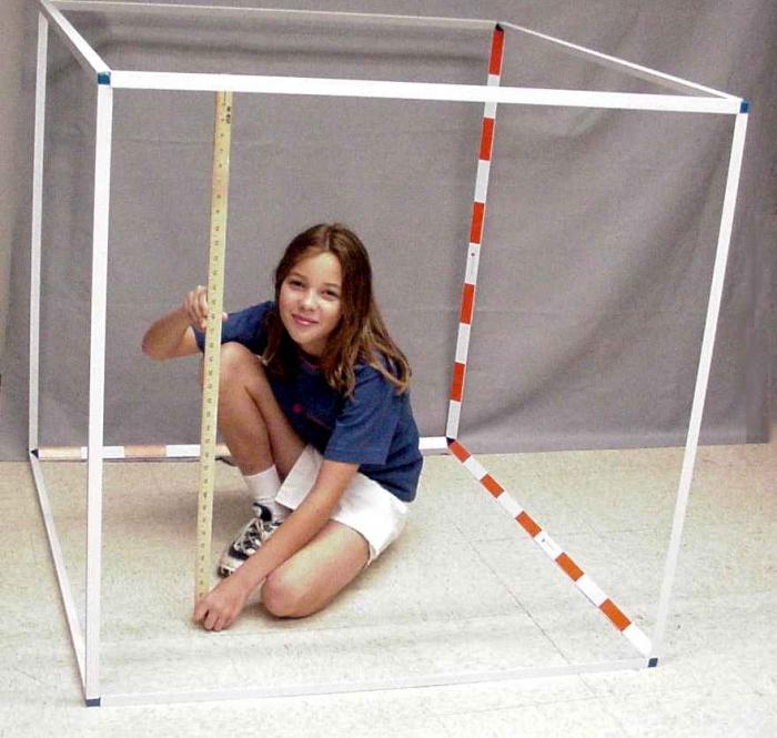 Convert cubic centimeters to meters