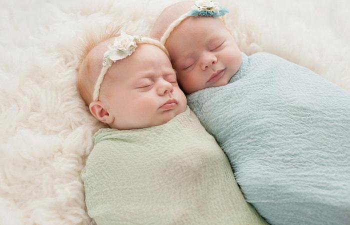 Glückwünsche Geburt Zwillinge Jungen