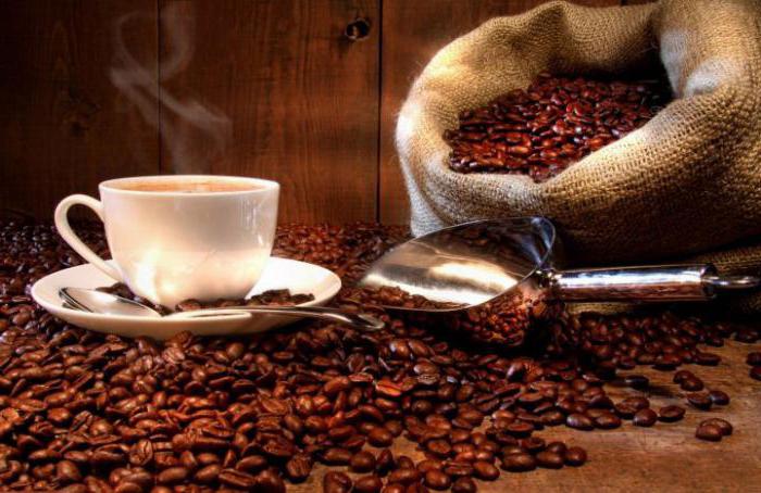 Kapsel-Kaffeemaschinen für zu Hause Rating