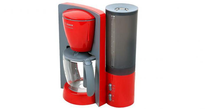 coffee makers for home rating price