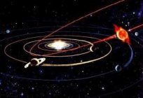 Қанша жұлдызды Күн жүйесінде: өріс үшін күтпеген ашылулар