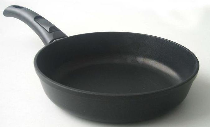 Teflon frying pan