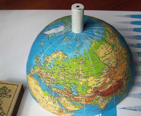 a globe of paper with your own hands