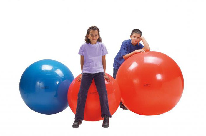 how to choose an exercise ball for fitness