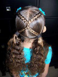fryzury na wesele długie włosy dzieciom