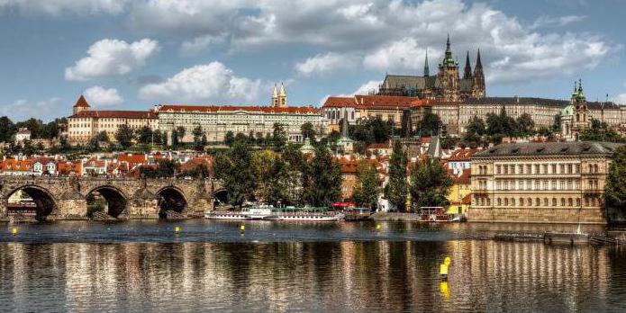 Prague attractions reviews