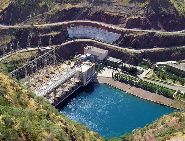 the world's highest dam