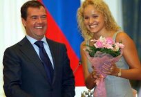 Russian synchronized swimmer Anastasia Ermakova biography, career, personal life