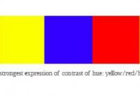 La armonía de colores. El círculo de combinaciones de colores. La selección de color