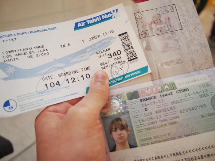  وثائق التأشيرة إلى فرنسا