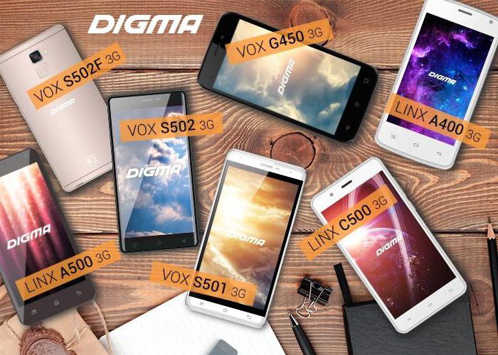 smartphone Digma reviews