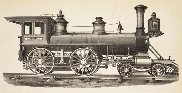 تاريخ الولايات المتحدة السكك الحديدية