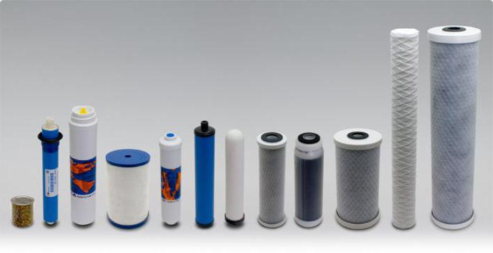 filter cartridge Aquaphor