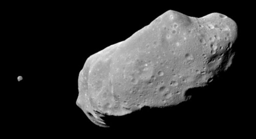 Asteroiden des Gürtels