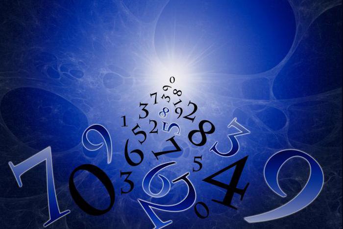el valor de los dígitos en la numerología, la