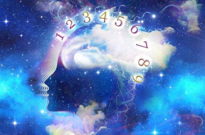 numerology the number of man