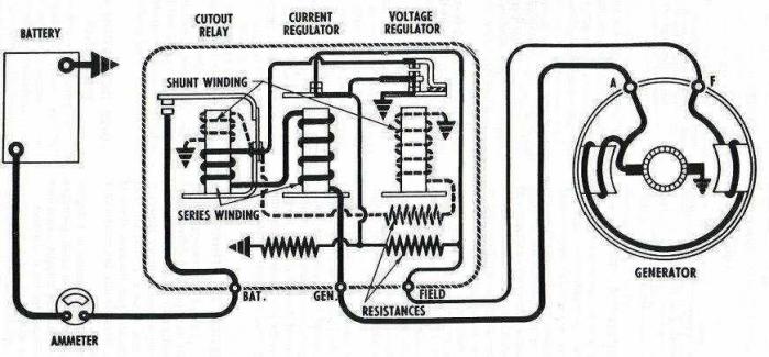 VAZ 2108 voltage generator