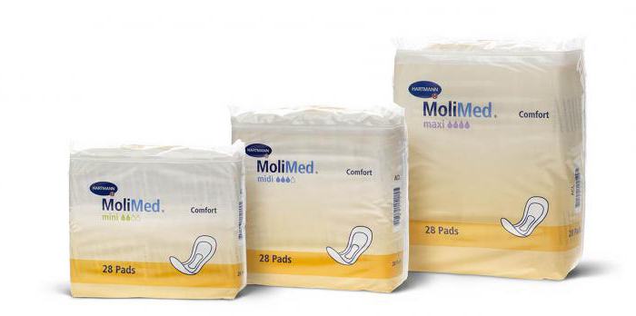 molimed pads