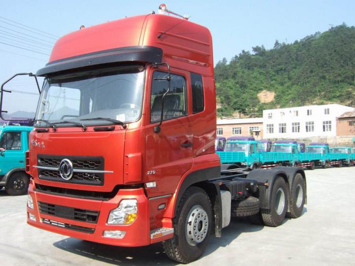 marki chińskich pojazdów ciężarowych