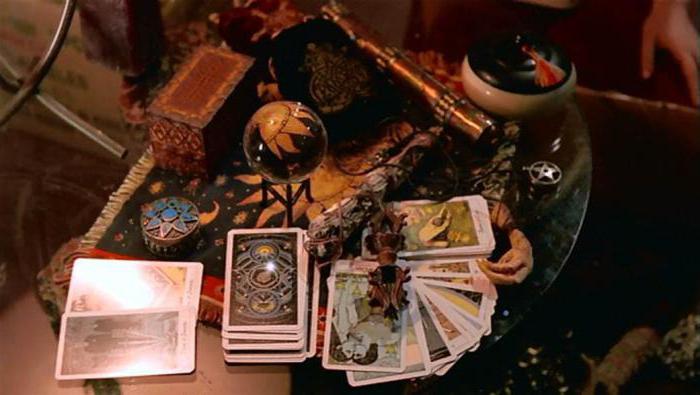 types of divination