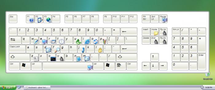 kombinacja klawiszy na laptopie