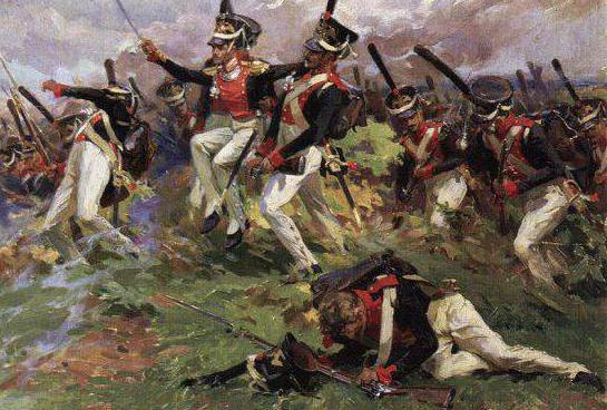 picture of the Borodino battle