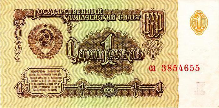der Rubel in der UdSSR