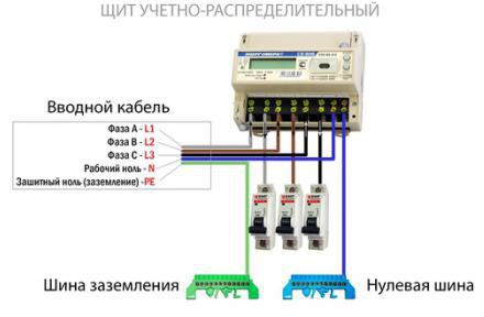 лічильник електроенергії трифазний схема підключення