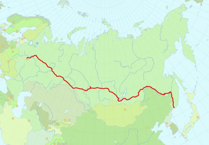 の建設にトランス-シベリア鉄道