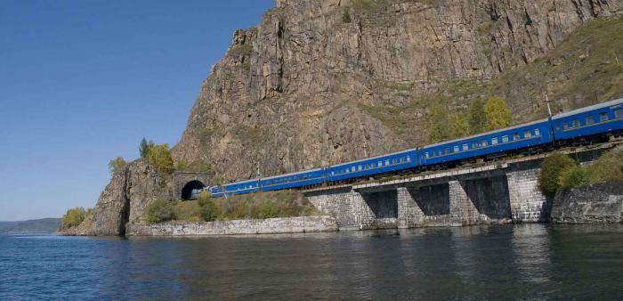Trans-Siberian Railway natürlichen Bedingungen