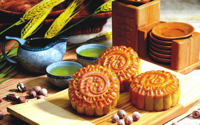 How to celebrate the mid-autumn festival in China