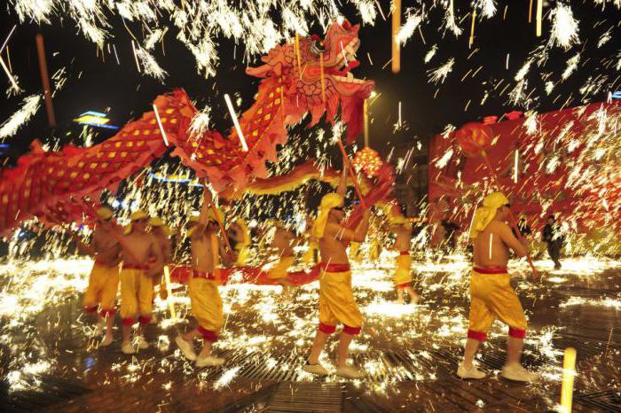 Mondfest in China als Feiern