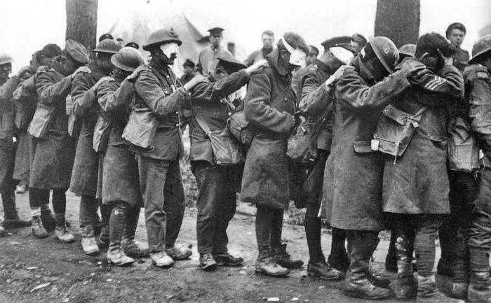 perda de guerra na primeira guerra mundial