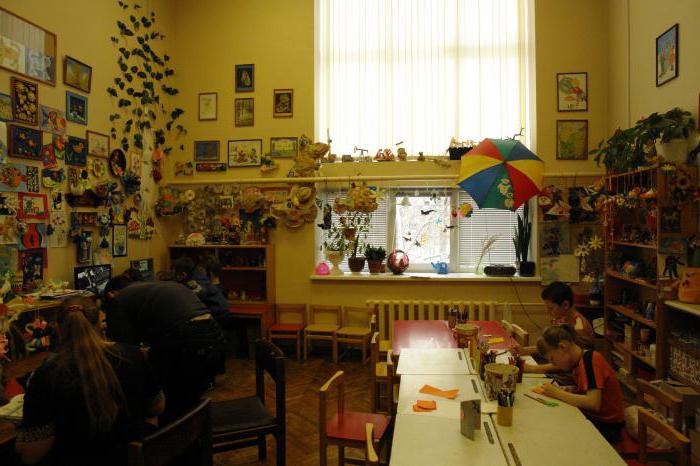 das Sanatorium in Malakhovka Moscow Region Gästebewertungen
