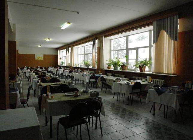 das Kindersanatorium in Malakhovka