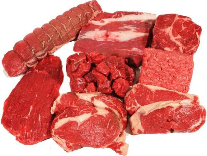 la composición de la carne de res