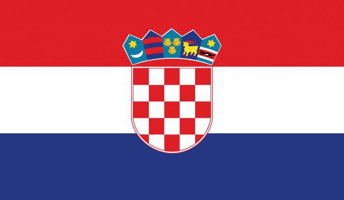 标志的克罗地亚