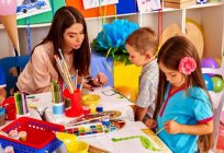 Kreativität der Kinder im Kindergarten: Beschreibung, interessante Ideen, Empfehlungen und Bewertungen