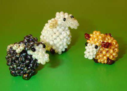 sheep bead diagram