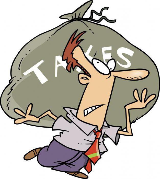 wie berechnet sich die Steuerbelastung