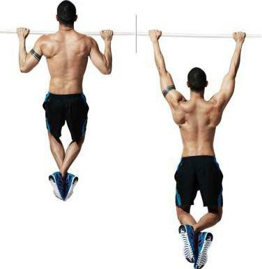 pull-up na barra horizontal do músculo