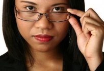 The diagnosis of astigmatism. What is it?