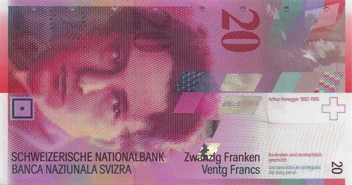 moeda de Liechtenstein antes do euro