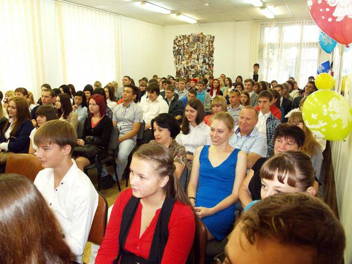 Voronezh Institut für Wirtschaft-und Sozialmanagement Bewertungen