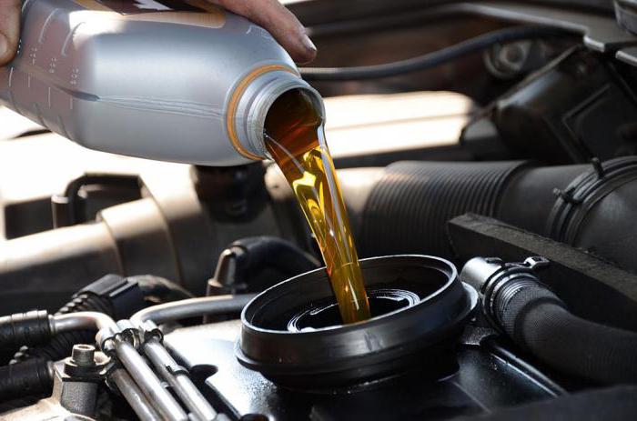 dynamiczna lepkość oleju silnikowego