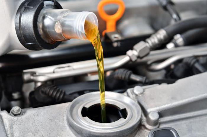 oznaczenie lepkości olejów silnikowych