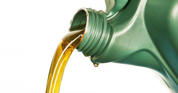 what does the viscosity of motor oils