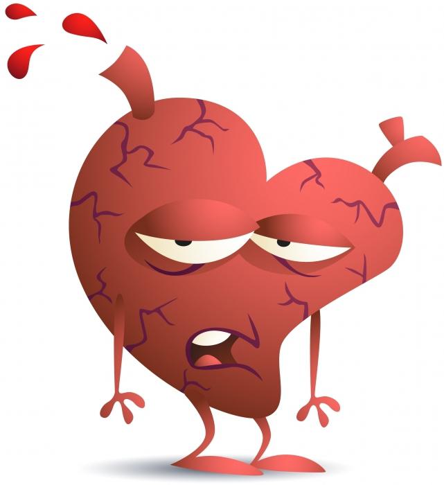 冠状动脉心脏病什么是