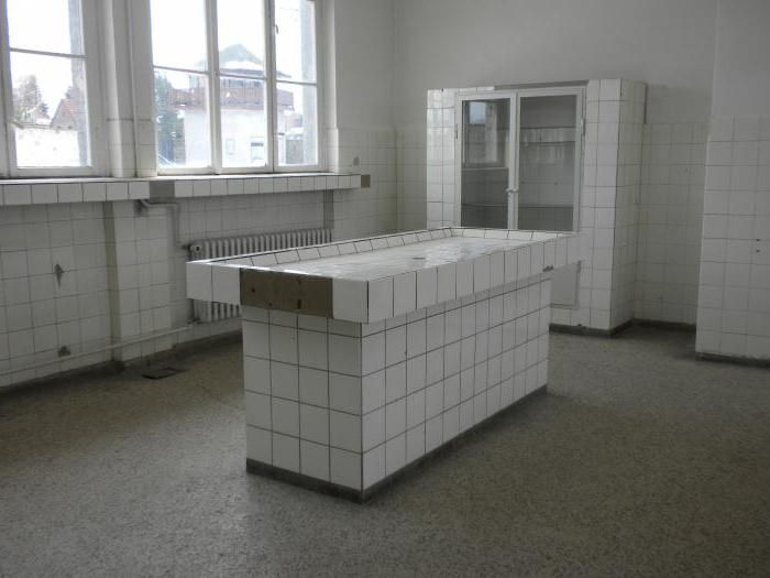 Sachsenhausen एकाग्रता शिविर के इतिहास